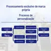 Máscara de Hidratação Capilar Alisante com Queratina Personalizada do Fabricante Original, Produção de Amostra no Mesmo Dia e Personalização de Acordo com Seus Desenhos. Máscara de Hidratação Capilar com Queratina Oem