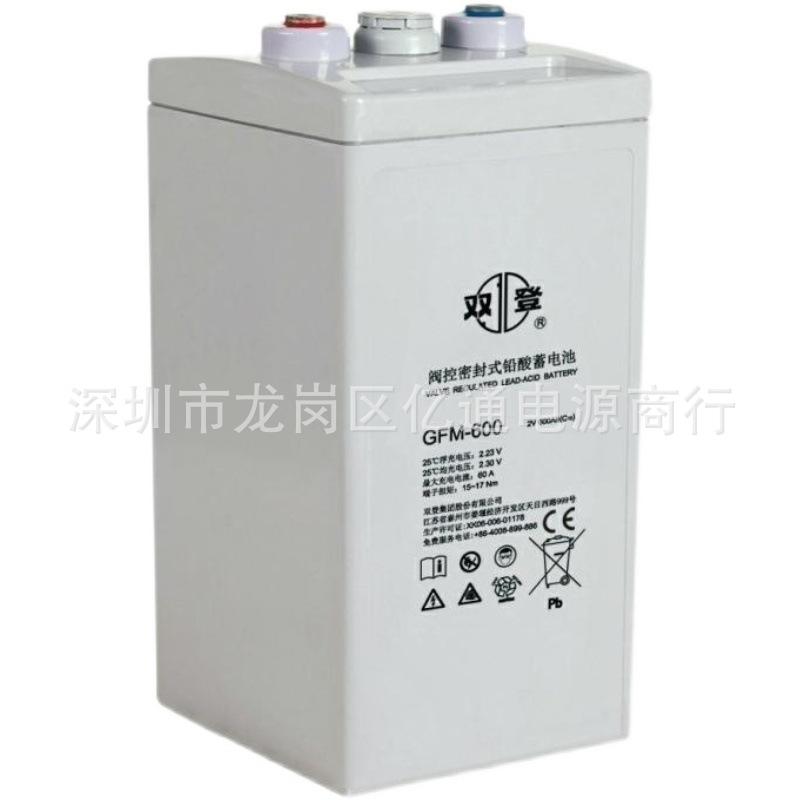 GFM-600.jpg