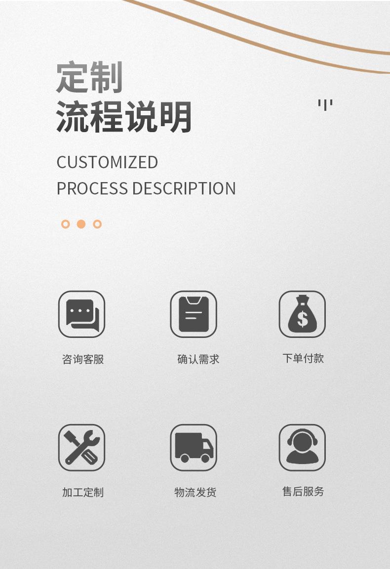 详情页