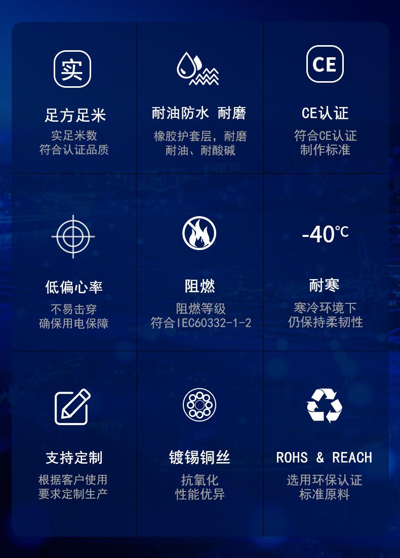 矿用橡套电缆