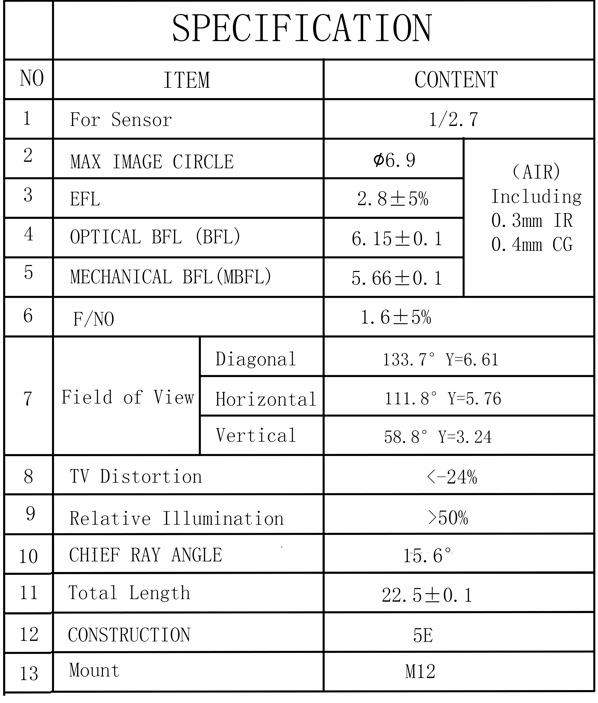 PL099参数