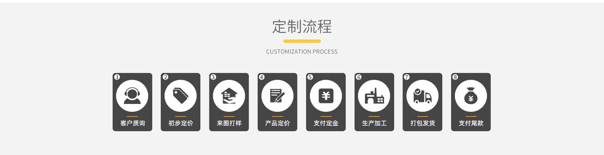 宁波凯得利-PC首页_09