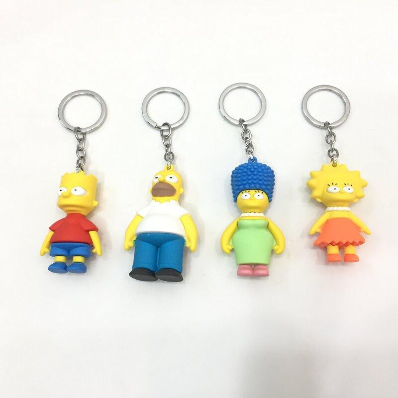 辛普森钥匙扣 3.5元.jpg