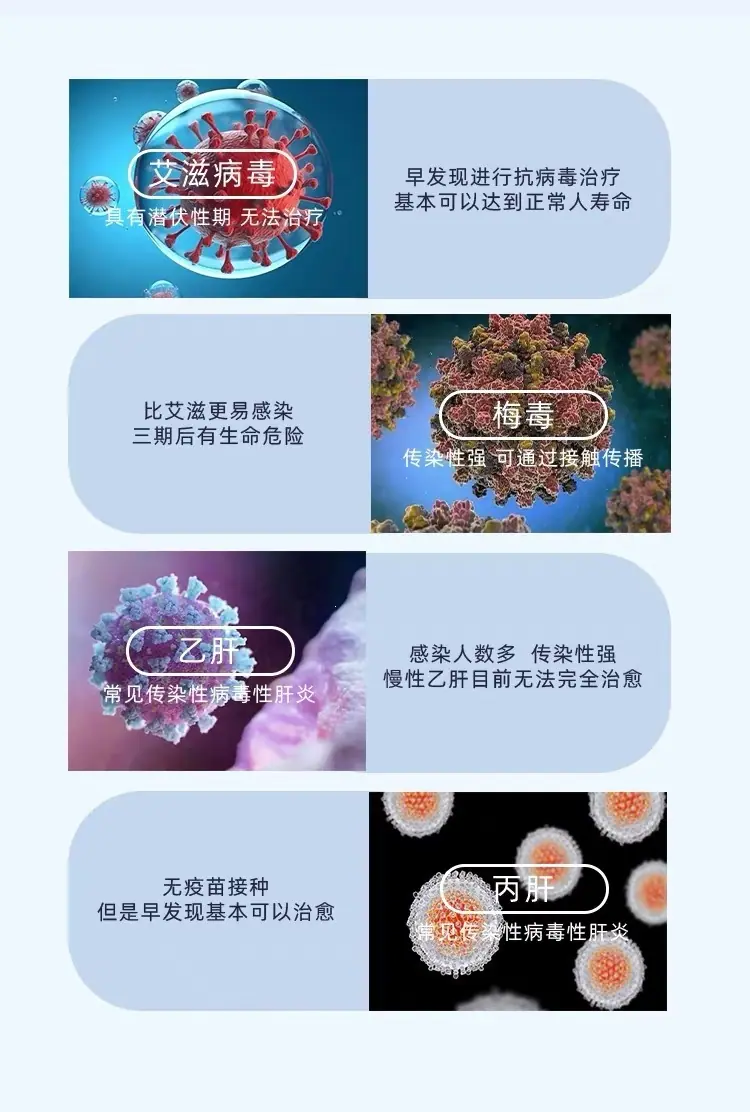 医诺驰传染病四项检测卡hiv四合一检测试剂盒艾滋梅毒乙丙肝1人份