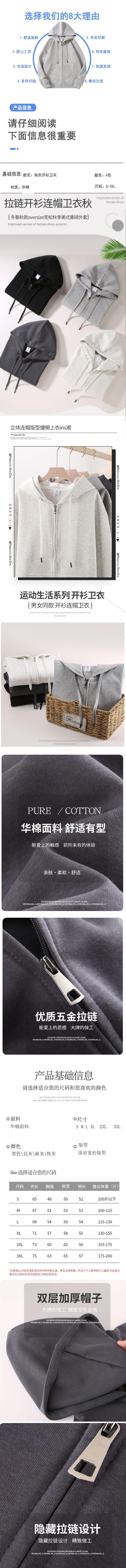 4-产品信息-需要修改 拷贝