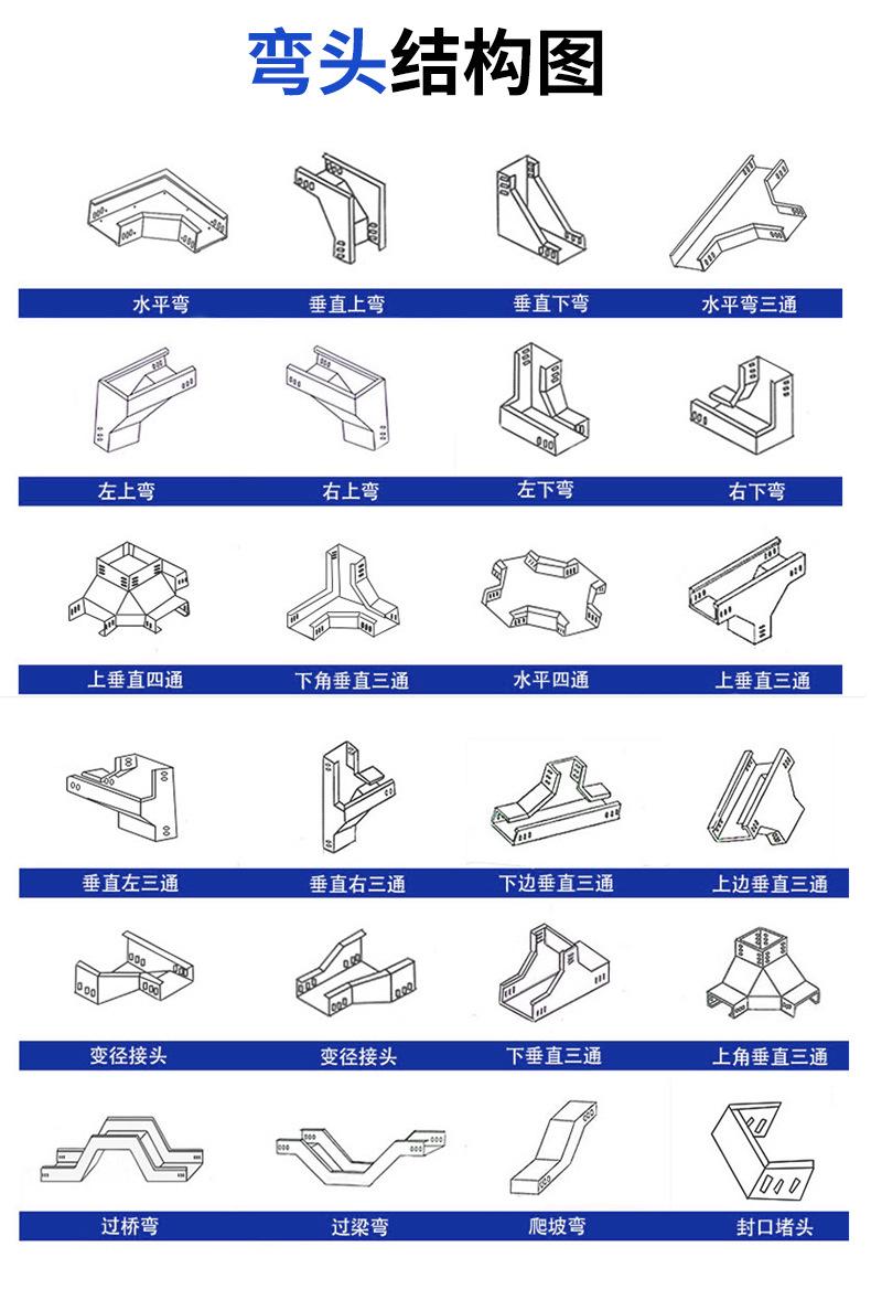 玻璃钢桥架——宏拓_