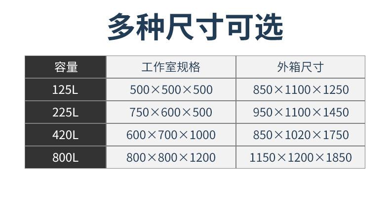 工业烤箱-3_09