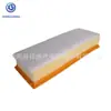 La fábrica de filtros de aire de Hebei es adecuada para el filtro de aire de automóvil E147242 993258 E147242