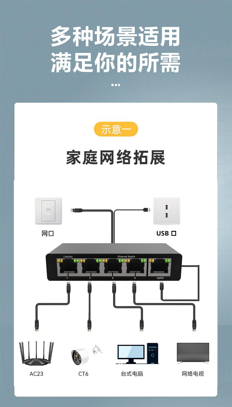 十一