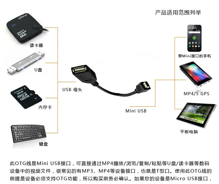 QQ截图20150418142549
