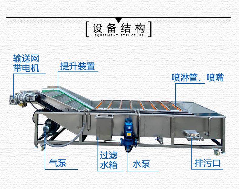 2气泡清洗机 (6).jpg