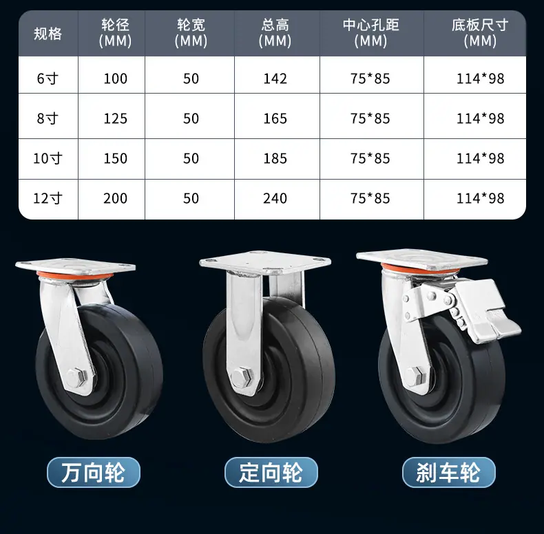 耐高温酚醛树脂轮详情页_06.jpg