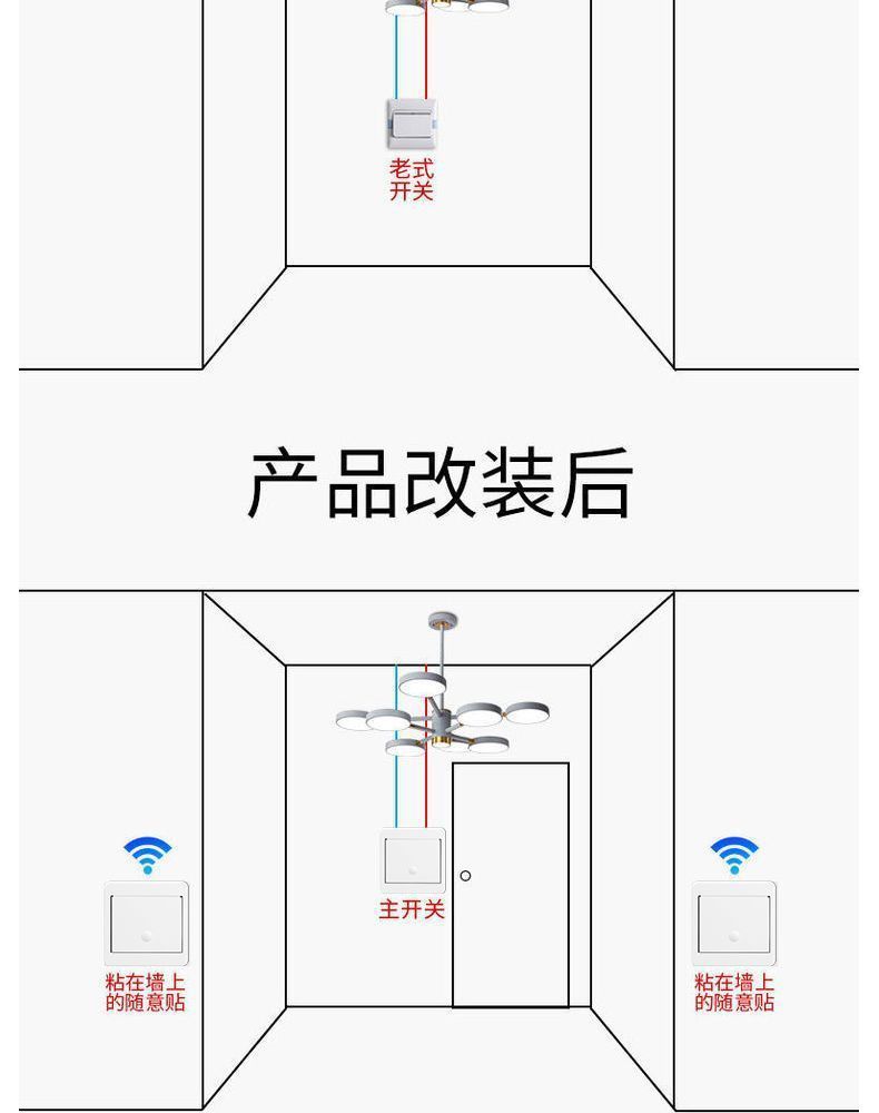 云漫熊86免布线开关详情图