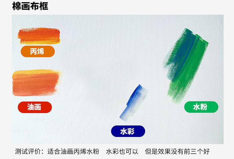 详情9