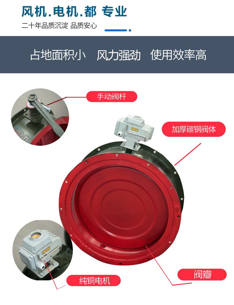 手电动密闭门_05.gif