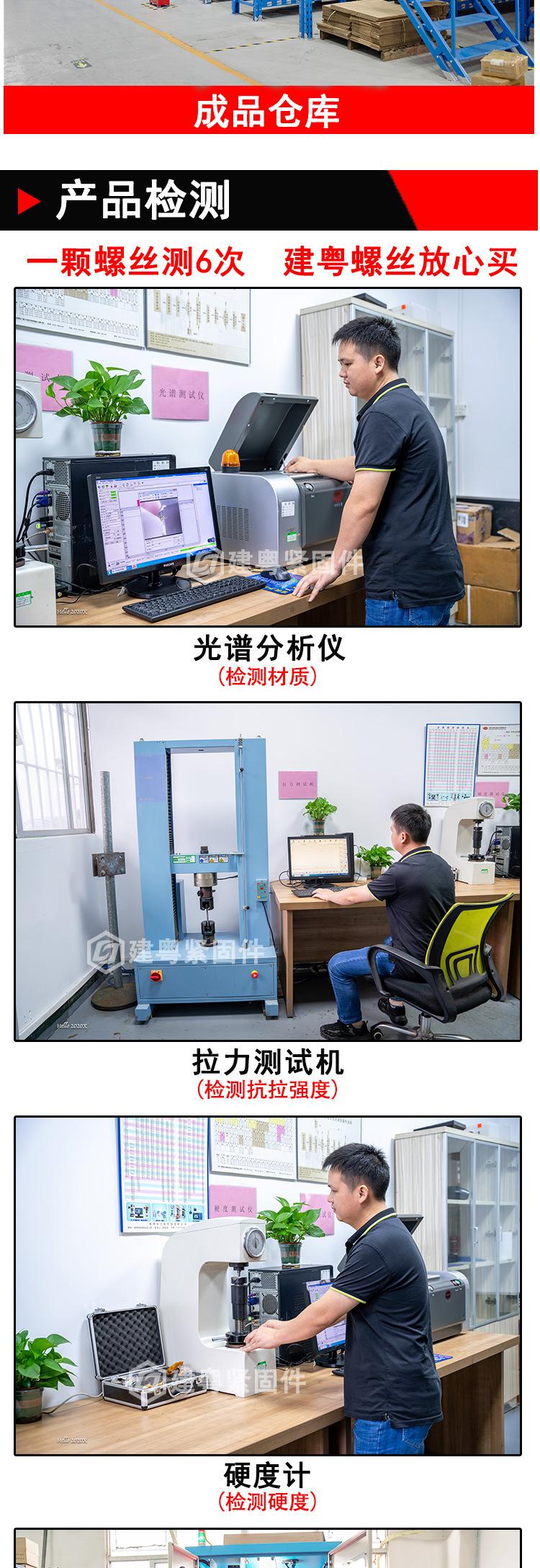 外六角凹穴三组合螺丝建粤详情页_05.jpg