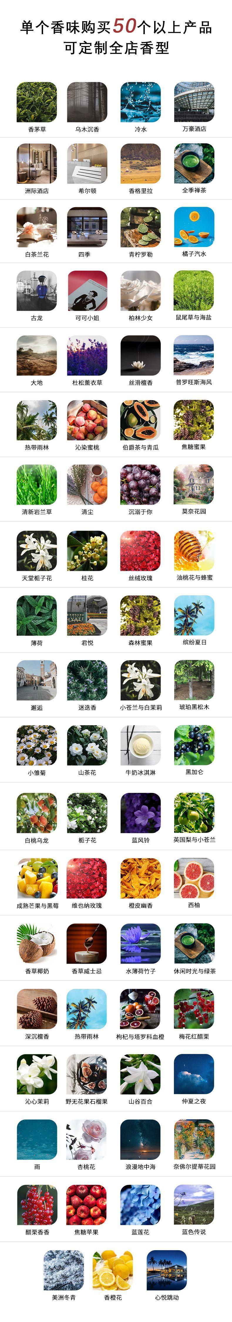 定制香型.jpg