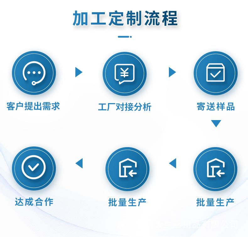 尿不湿详情_07.jpg