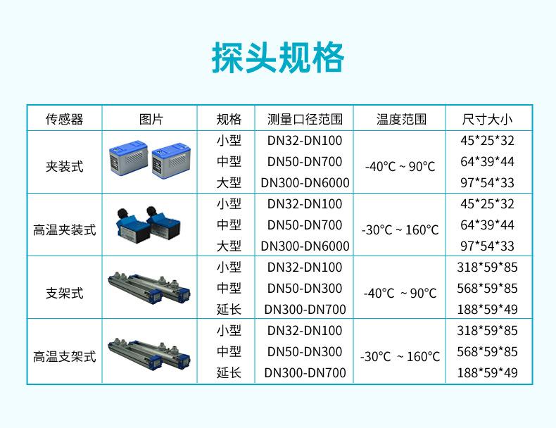 米科超声波流量计2022.11_19.jpg
