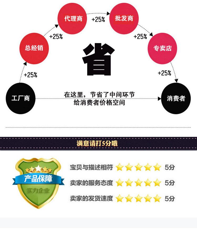 幼儿园教室布置 小学黑板报无纺布树叶环境主题墙贴 花草装饰用品
