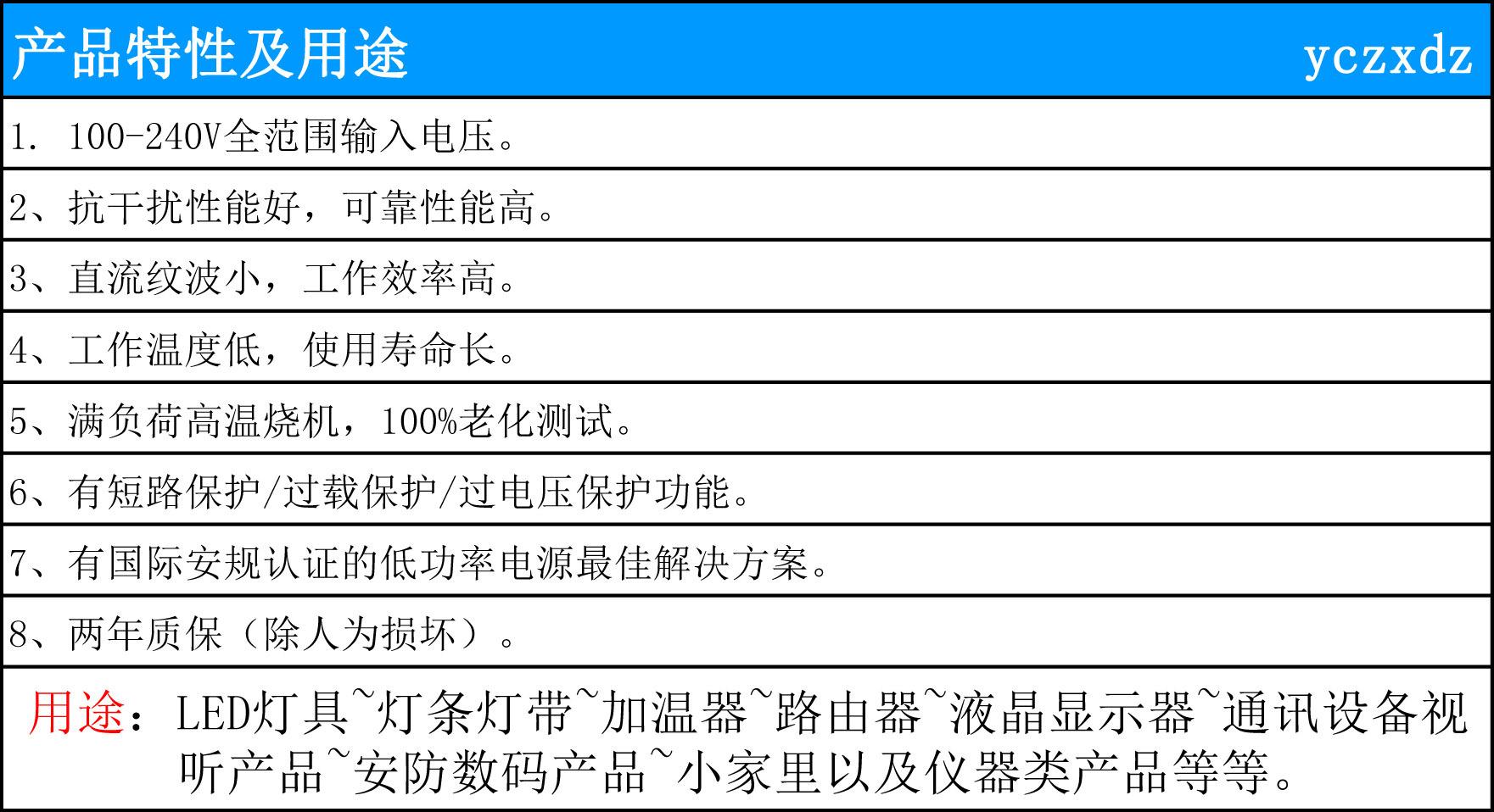 产品特性及用途