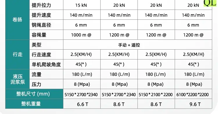 履带钻机详情页_04.jpg