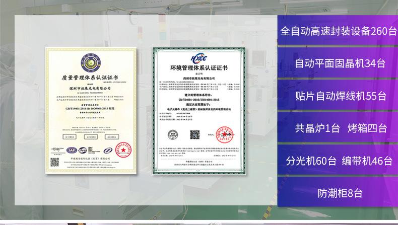 贴片式接收发射管最新版-详情页790尺寸--2021-10-