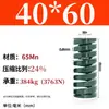 Molde de Resorte de Compresión de Primavera Verde Molde de Resorte Doméstico 65Mn Resorte Tf Alambre Plano de Alta Resistencia Compresión Estándar Japonés Resorte Rectangular