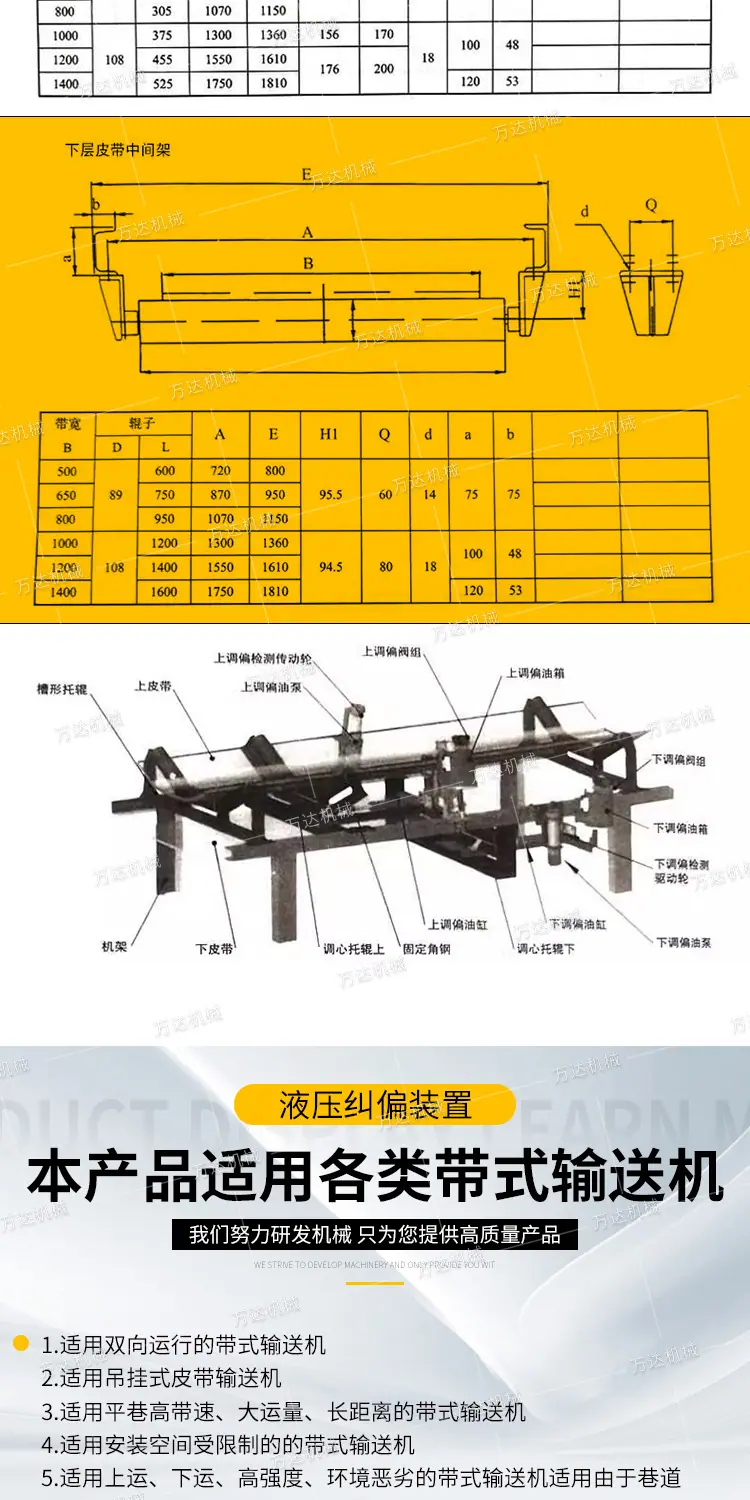 万达液压纠偏装置详情2_05.jpg