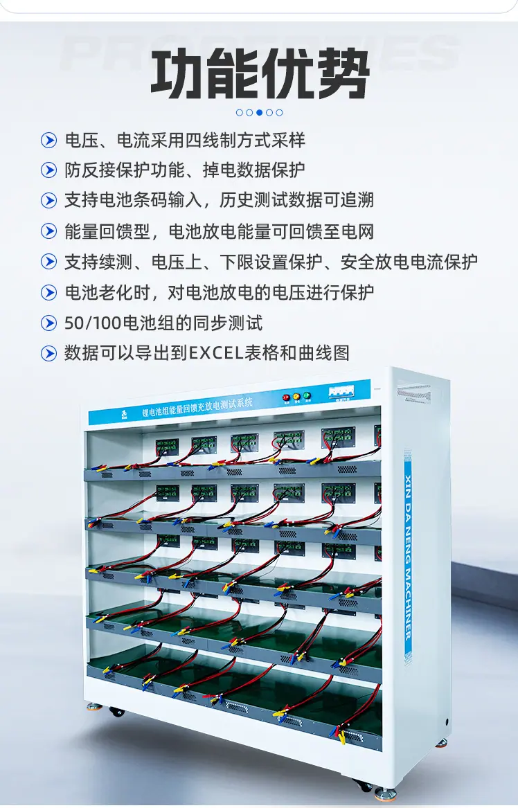 100V20A-30通道（蓝色）详情页-拷贝-11_06.j