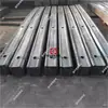 A fonte de origem vende estrutura compacta de correia de aço W suporte para correia de aço W instalação simples mineração correia de aço W