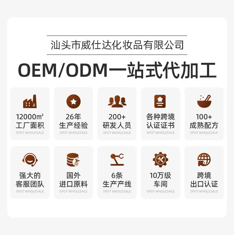 详情页-汕头市威仕达化妆品有限公司-1_02