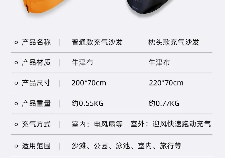 /O1CN012lgdZn1S86k4lPMkJ_!!2218791582201-0-cib.jpg
