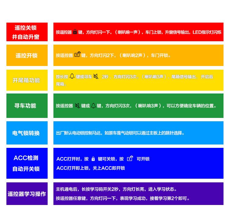 汽车免钥匙进入TSK-405-300-【普通16】_07