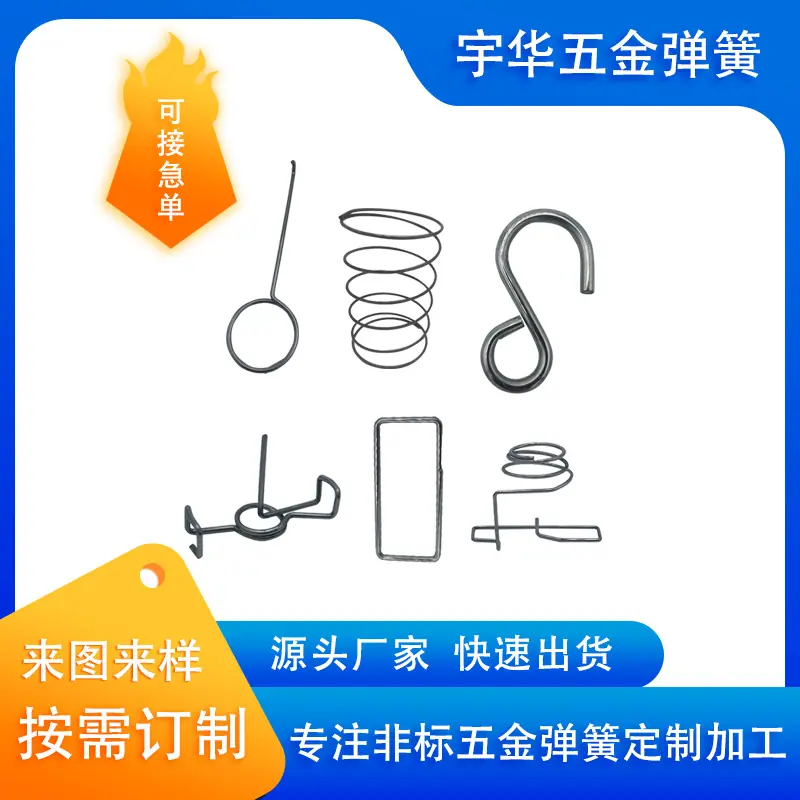 产品组合