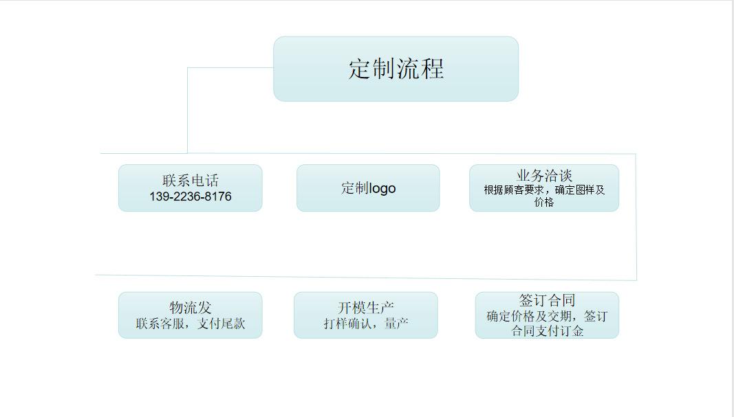 微信图片_20220506151924