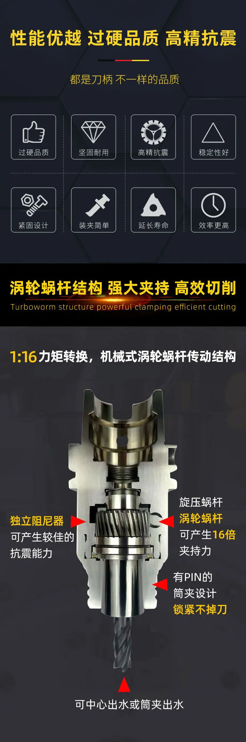旋压刀柄详情_02.jpg