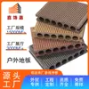Ingeniería Municipal Exterior 3D Gofrado Ecológico Plástico Madera Suelo Exterior Madera Plástico Macizo Ecológico Madera Suelo Venta Directa de Fábrica