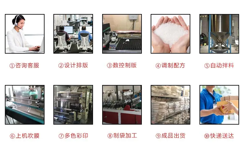 定制流程图.jpg