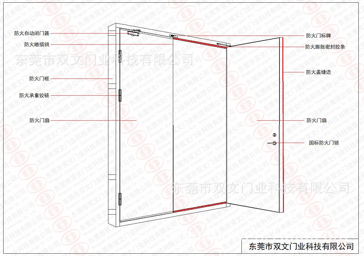 防火门双开分解图_副本.png