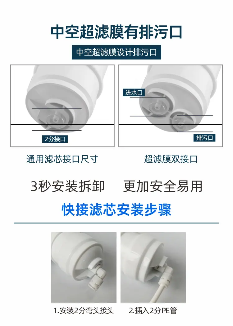 10寸快接滤芯通用详情11