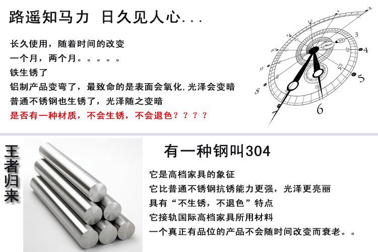 不锈钢素材