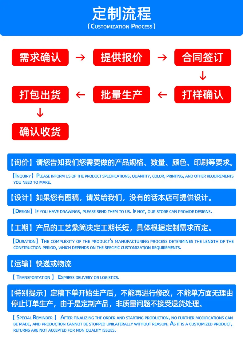 01 定制流程.jpg