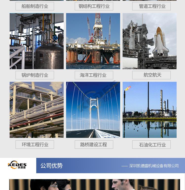 T型内胀式管道坡口机_09