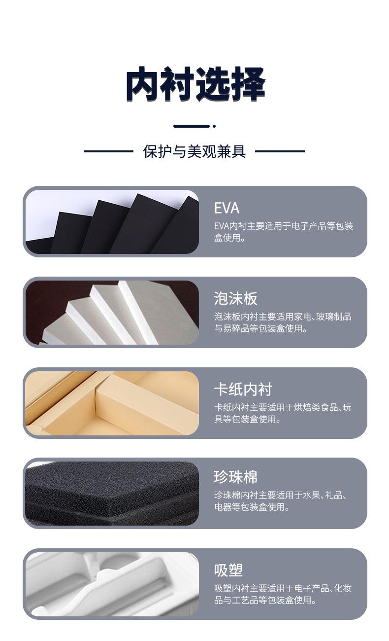 礼盒详情页薄_06