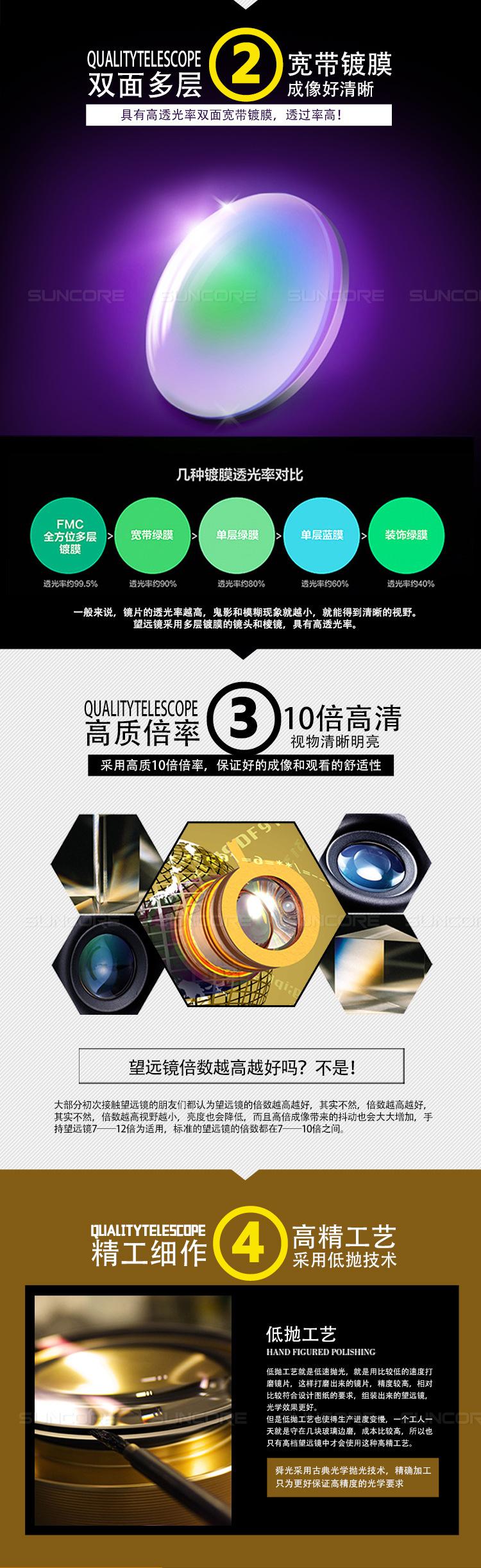 舜光10X22方块纹小单筒_04
