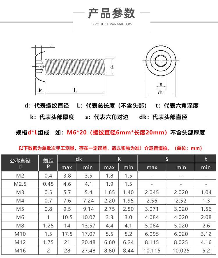 详情页参考阿里_03