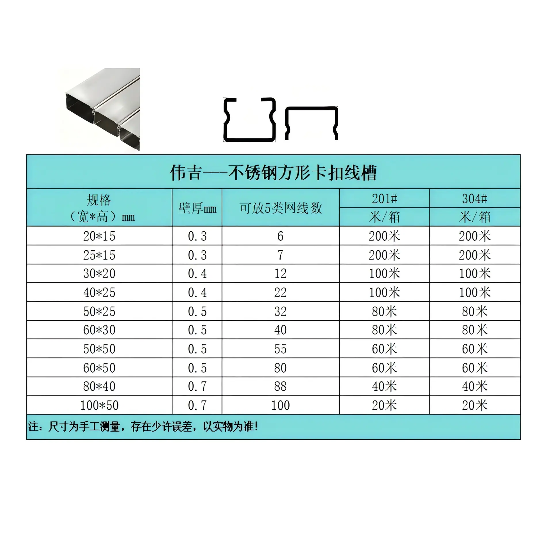 1688不锈钢方形规格图(1)(1).png
