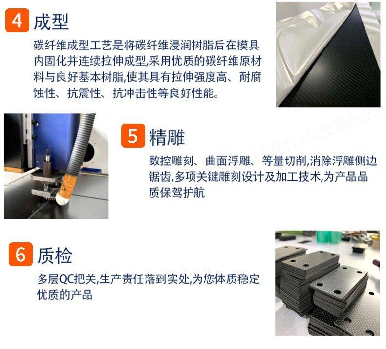 详情页_07_proc