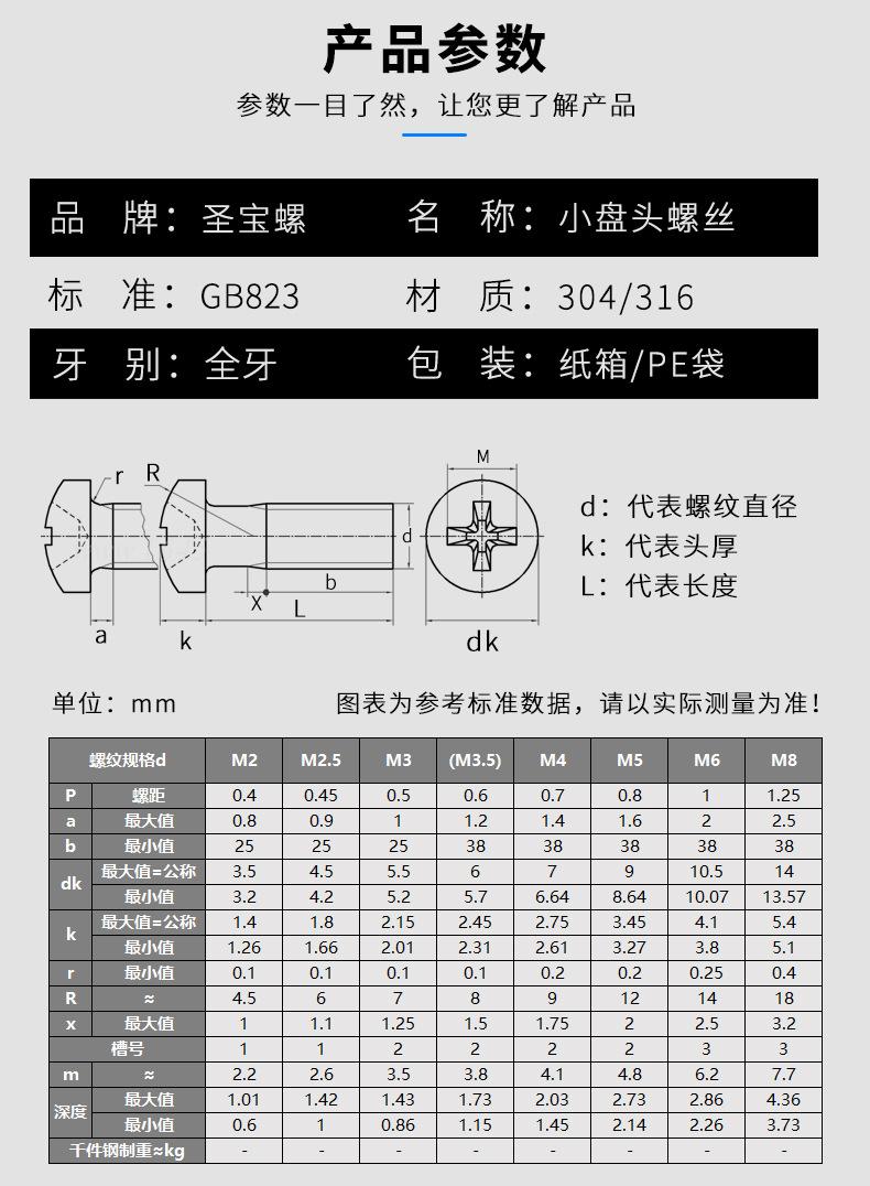 GB823小盘头描述_08.jpg